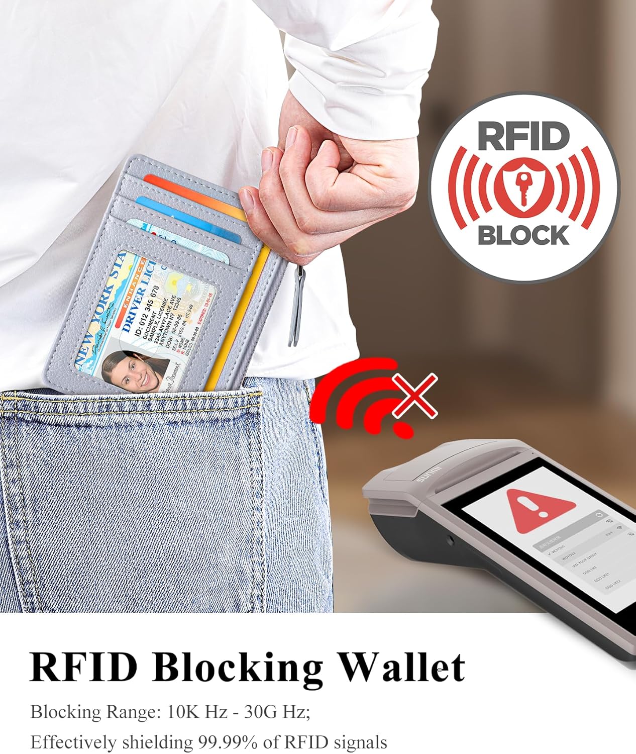 Porta Documenti, Carte di Credito e Tessere, Slim, Minimalista, con Blocco RFID, 1 Finestra Identificativa e Cerniera